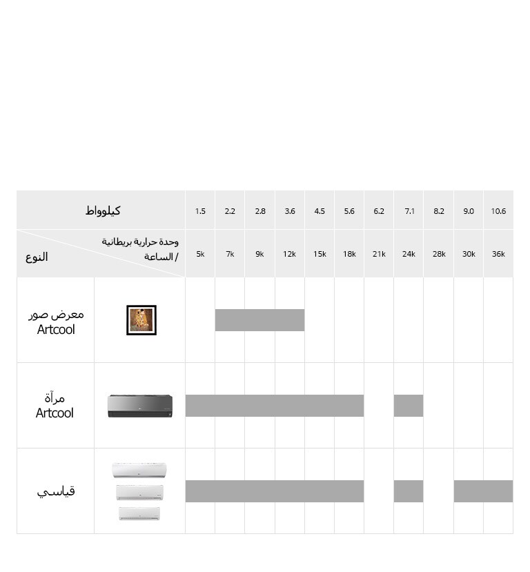 تشكيلة الوحدات المركّبة على حائط2