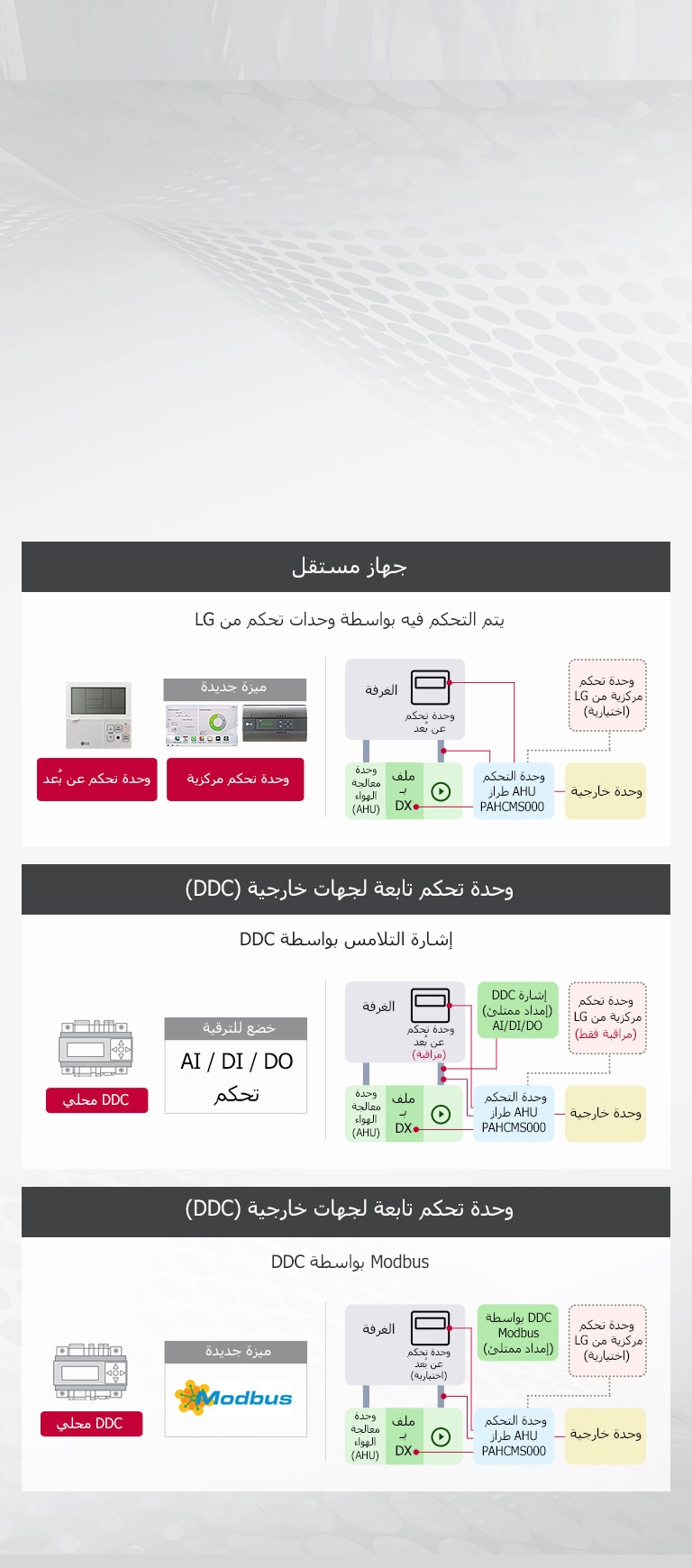 خيارات متنوعة لوصلات التحكم2