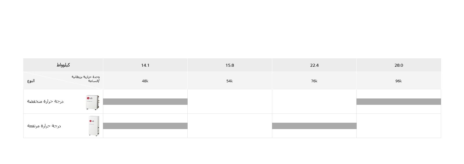 تشكيلة Hydro Kit1