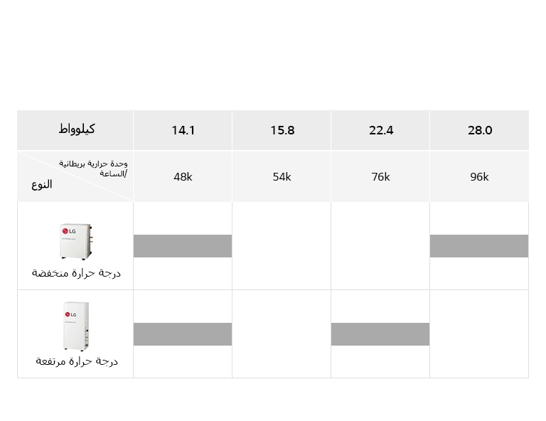 تشكيلة Hydro Kit2