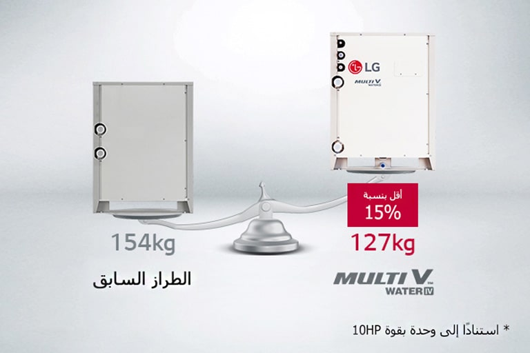 خفيف الوزن1