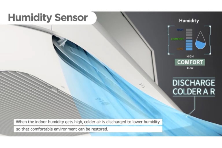 Airflow from a single split after checking humidity level.