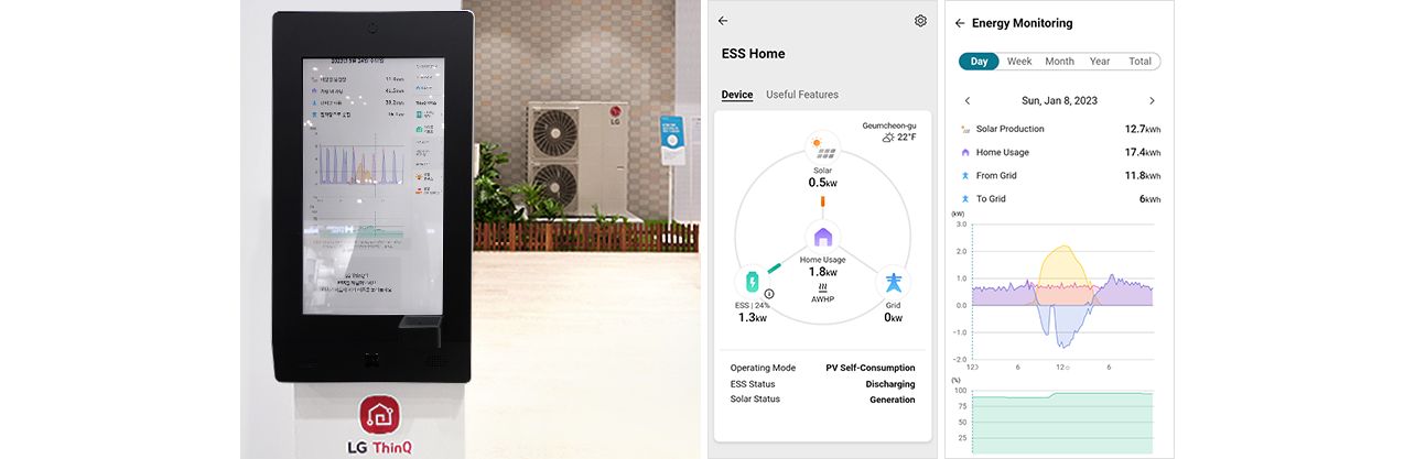 نظام&nbsp;LG Thin Q لإدارة الطاقة