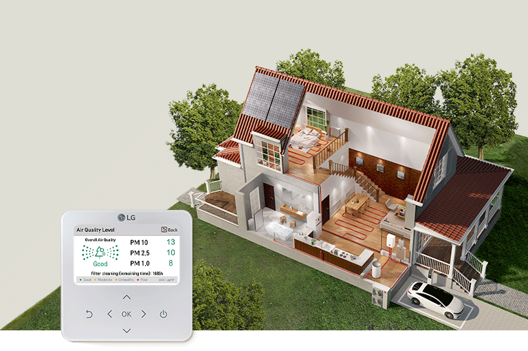 Two-story house with a red roof has a perspective drawing. The floor is covered with red pipes, which connect HVAC products.