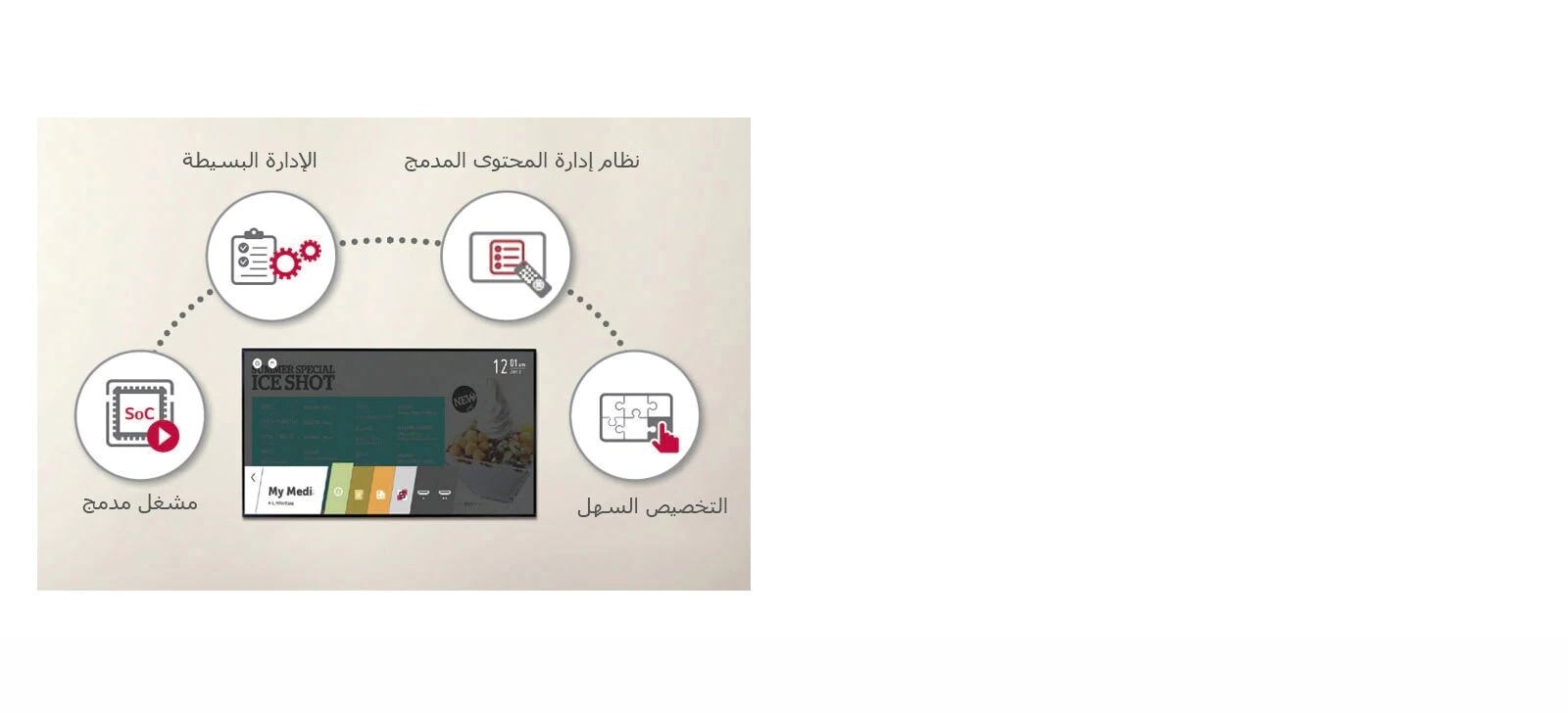 درجة عالية من الأداء من خلال منصة webOS Smart1