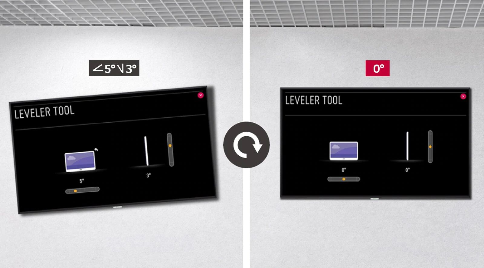 التعديل الجيد