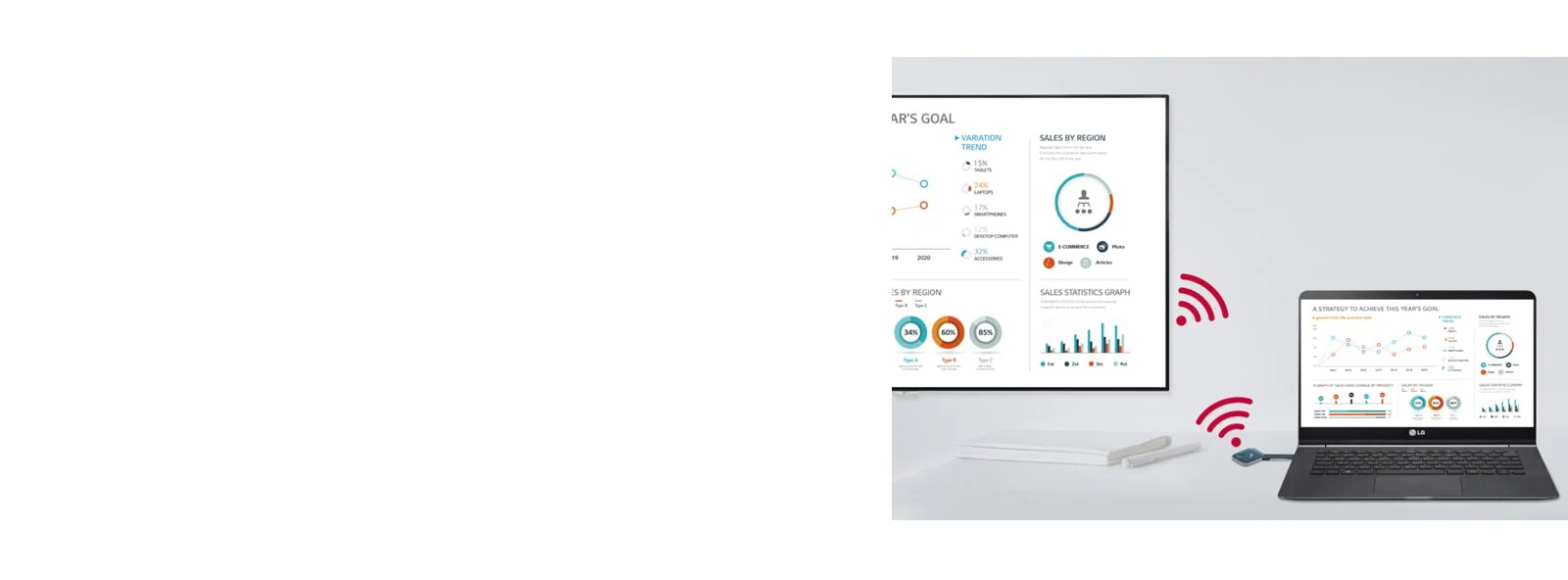 تعمل وظيفة SoftAP على تسهيل توصيل جهاز دونجل USB واللافتات بدون جهاز إرسال/استقبال إضافي.