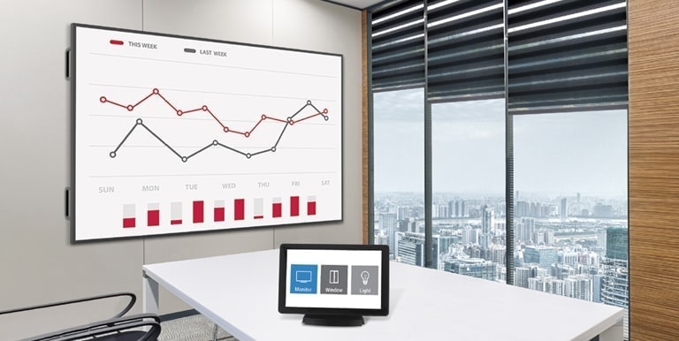 نظام التحكم في الصوت والصورة يساعد المستخدمين على التحكم في شاشات UM5K