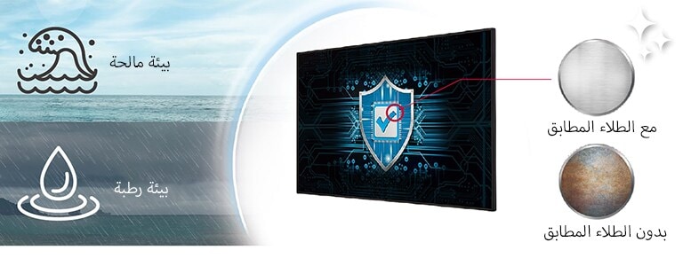 تتميز UM5N-H بطلاء مطابق على لوحة الطاقة لحماية الشاشة حتى في البيئات المالحة أو الرطبة.