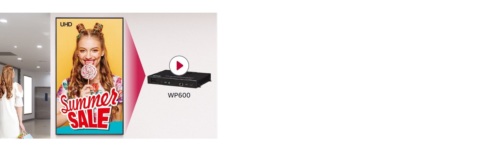 يدعم WP600 تشغيل الفيديو الفائق الجودة (UHD)، ويُعد هذا المشهد لشاشة العرض الرقمية في مركز التسوق أحد الأمثلة.