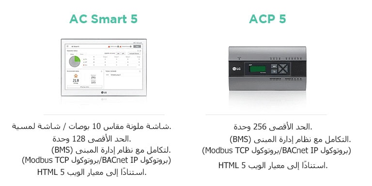 AC Smart 5 · شاشة ملونة مقاس 10 بوصات/شاشة لمسية · الحد الأقصى 128 وحدة · التكامل مع نظام إدارة المبنى (BMS) (بروتوكول BACnet IP‏/بروتوكول Modbus TCP) · استنادًا إلى معيار الويب HTML 5‏ ACP 5 · الحد الأقصى 256 وحدة · التكامل مع نظام إدارة المبنى (BMS) (بروتوكول BACnet IP‏/بروتوكول Modbus TCP) · استنادًا إلى معيار الويب HTML 5