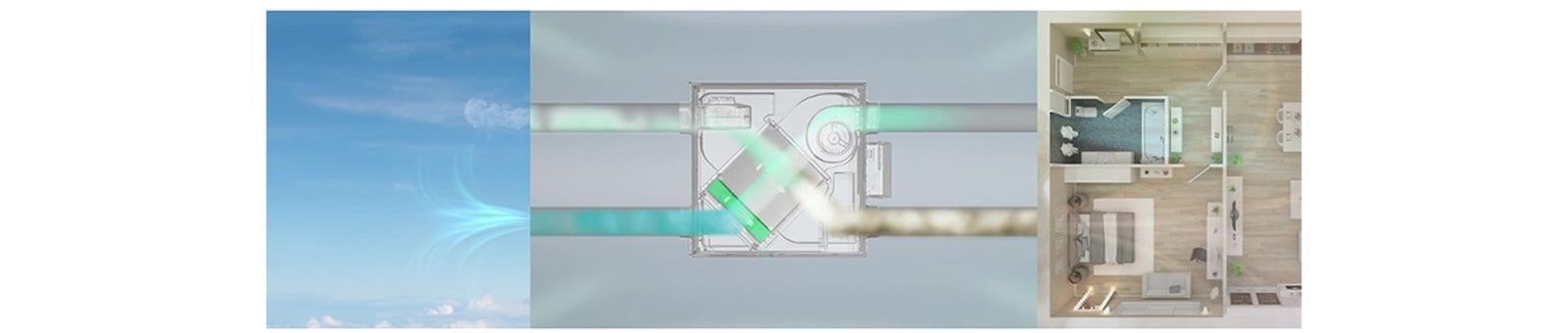 طريقة تشغيل حل ERV