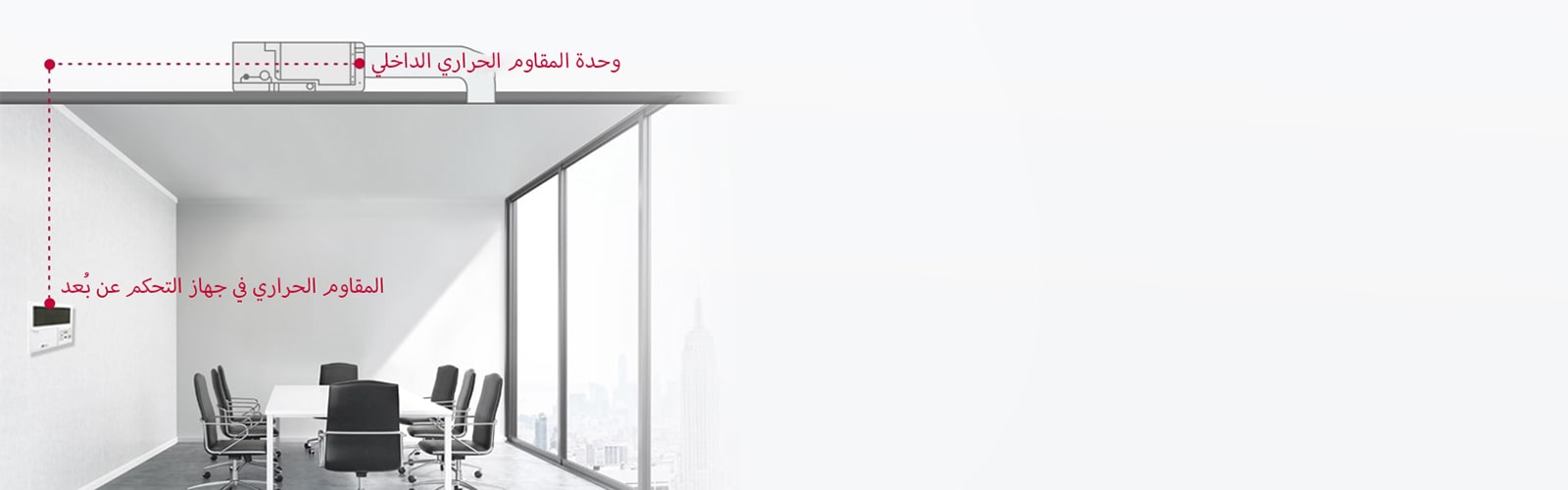 صورة لمكتب به مقاوم حراري للوحدة ومقاوم حراري في وحدة التحكم عن بُعد. 