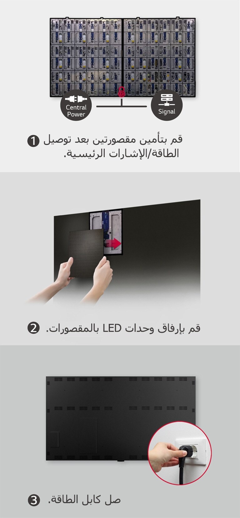 يتكون ذلك من إجمالي 3 خطوات لتأمين المقصورتين، وإرفاق وحدات LED، وتوصيل كابل الطاقة.