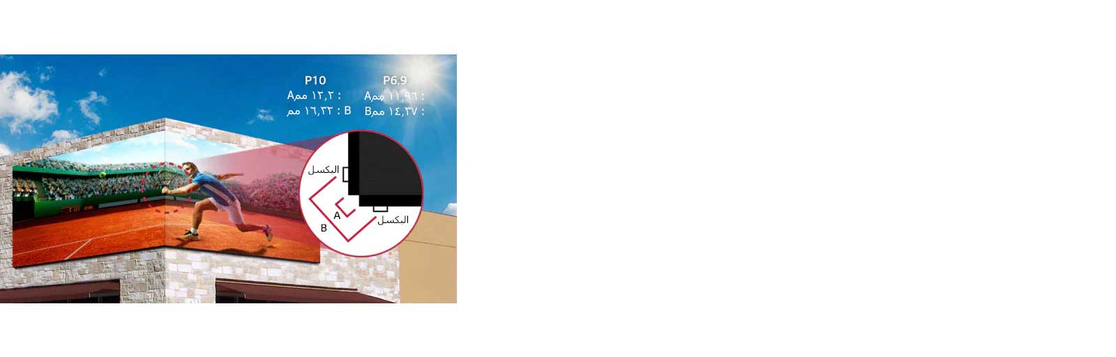 يتم عرض المحتوى بوضوح حتى عند تثبيت الشاشة على زاوية 90 درجة.