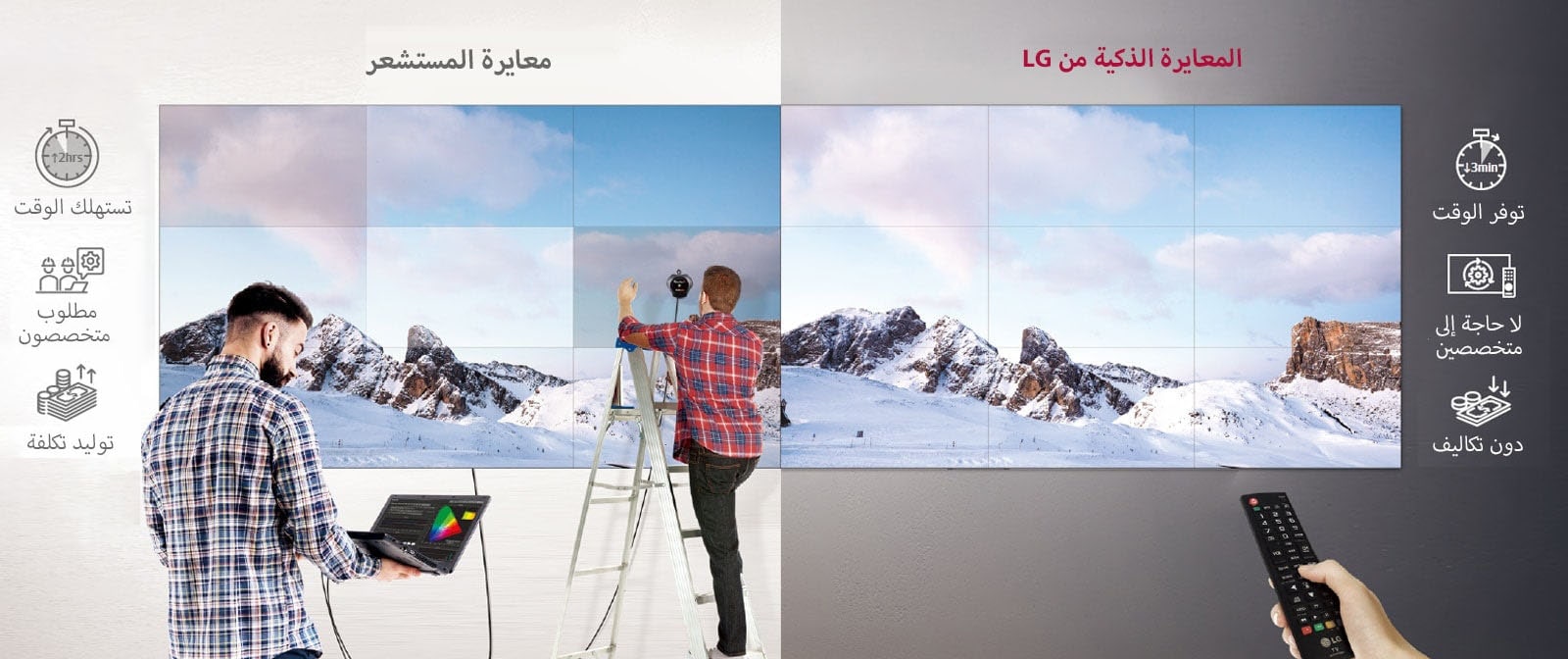 على اليسار، هناك شخص يستخدم معايرة المستشعر لضبط ألوان جدار الفيديو من خلال الكمبيوتر المحمول المتصل، والشخص الآخر على السلم يقوم بتقييم خطأ الشاشة. في المقابل، يقوم مستخدم المعايرة الذكية من LG على اليمين بالتعديل من جهاز تحكم عن بُعد بسهولة وببساطة.