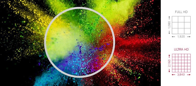 دقة فائقة Ultra HD