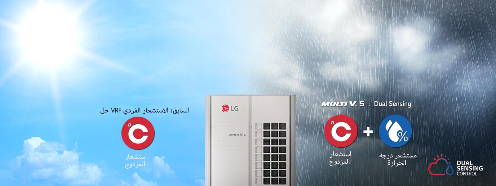 صورة تمثل تحكم الاستشعار المزدوج لحل Multi V 5.