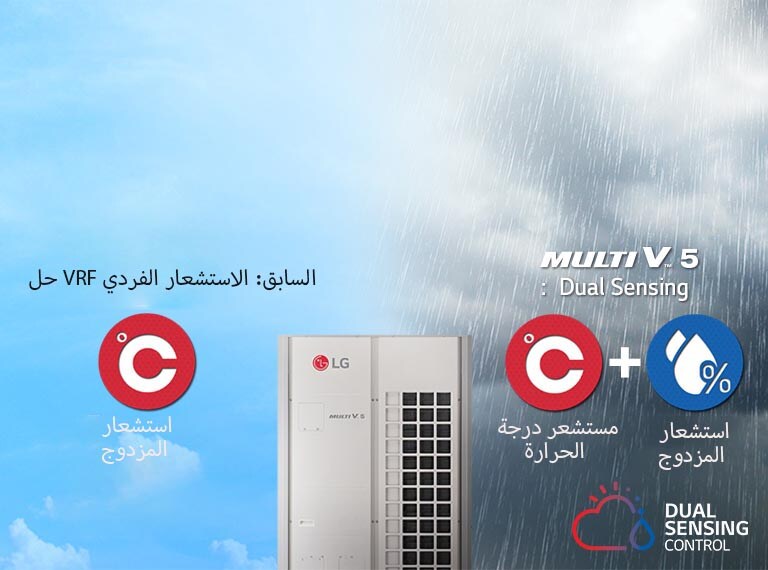 صورة تمثل تحكم الاستشعار المزدوج لحل Multi V 5.
