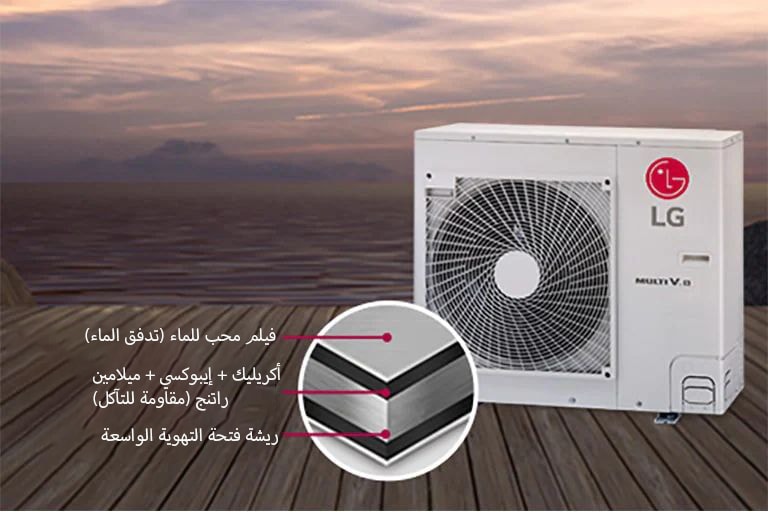 صورة للتعبير عن المبرّد الصديق للبيئة وريشة Ocean Black Fin في حل Multi V S.