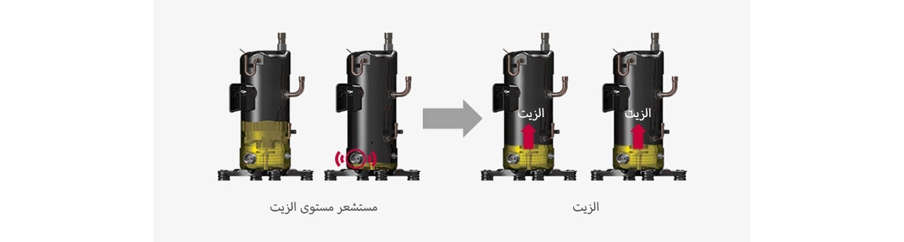 مستشعر مستوى الزيت