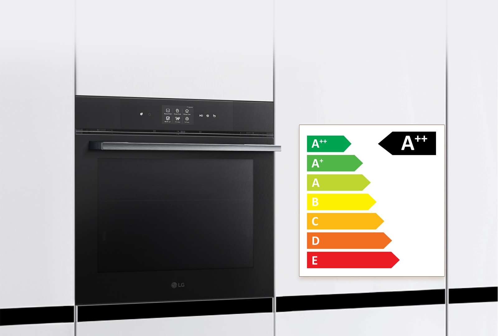 Immagine che mostra l'etichetta energetica con l'indicazione A++.