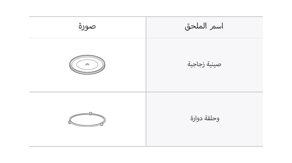 الصينية الزجاجية الملحقة بفرن الميكروويف والحلقة الدوارة.