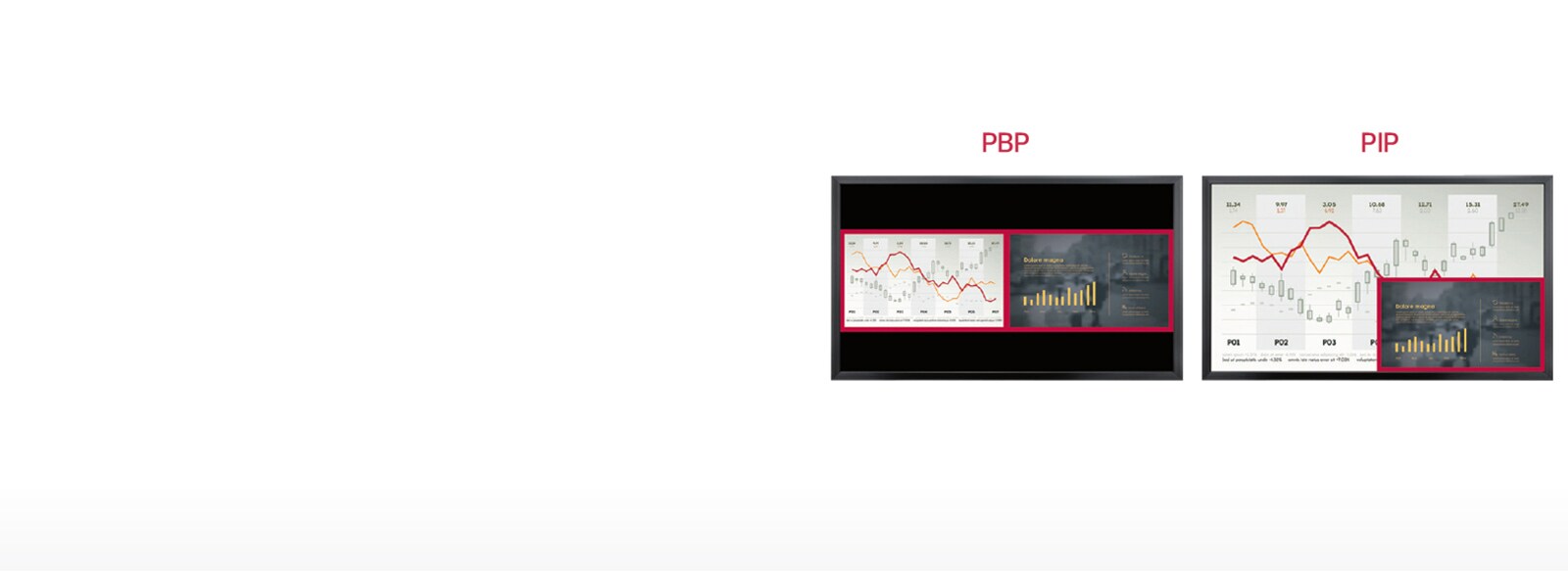شاشة متعددة مع PBP/PIP1