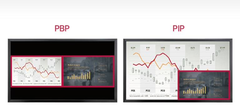 شاشة متعددة مع PBP/PIP2