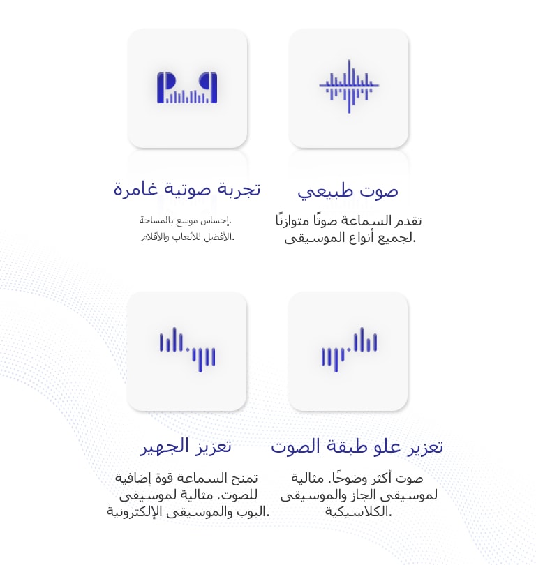 هناك 4 رسوم توضيحية لوضع موازن ميريديان.