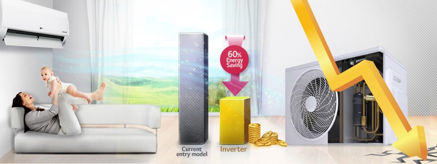 تكنولوجيا العاكس الكهربائي "Inverter V" 