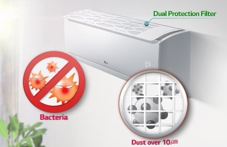 فلتر حماية مزدوج