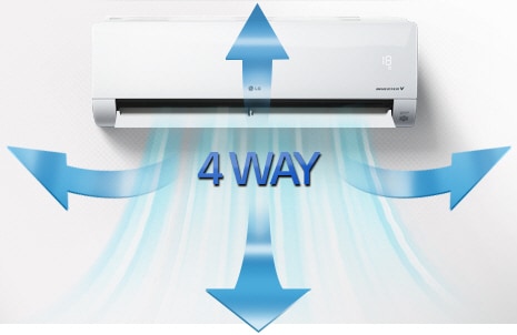 توزيع بأربعة مسارات