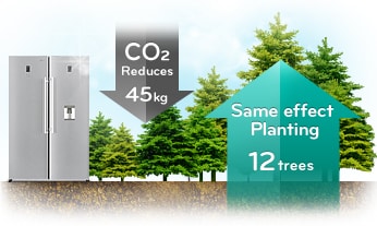 صديق للبيئة