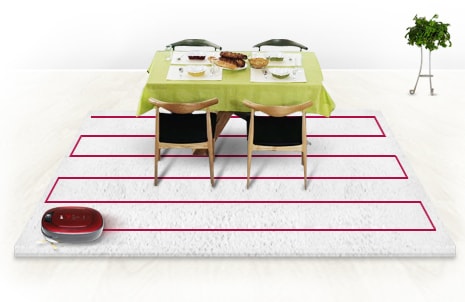 تنظيف فعال بفضل برامج التنظيف المتعددة