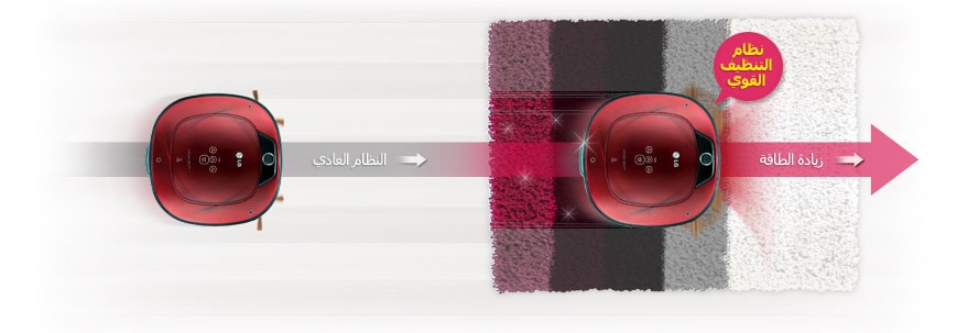 أداء أفضل بفضل نظام التنظيف القوي والتيربو الذكي