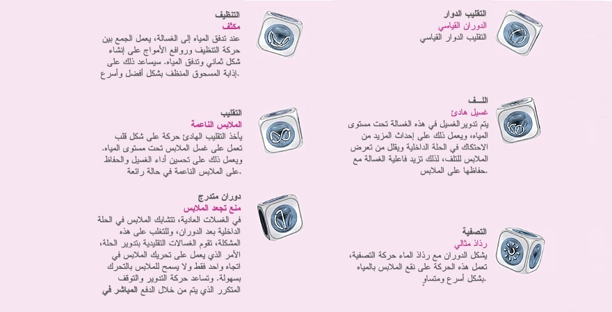 6 برامج، أداء مذهل للغسالة 