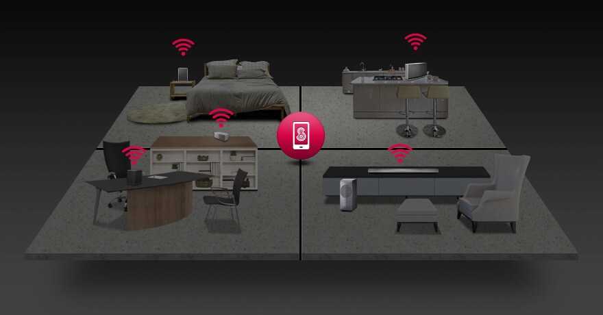 وضع تعدّد الغرف