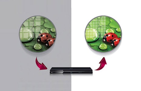 تحسين جودة المحتوى الأصلي