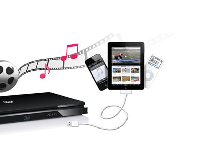 Made for iPod, iPhone and iPad