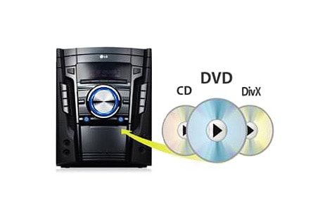 Multiple Media Playback