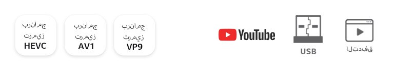 Youtube, USB and Streaming icons