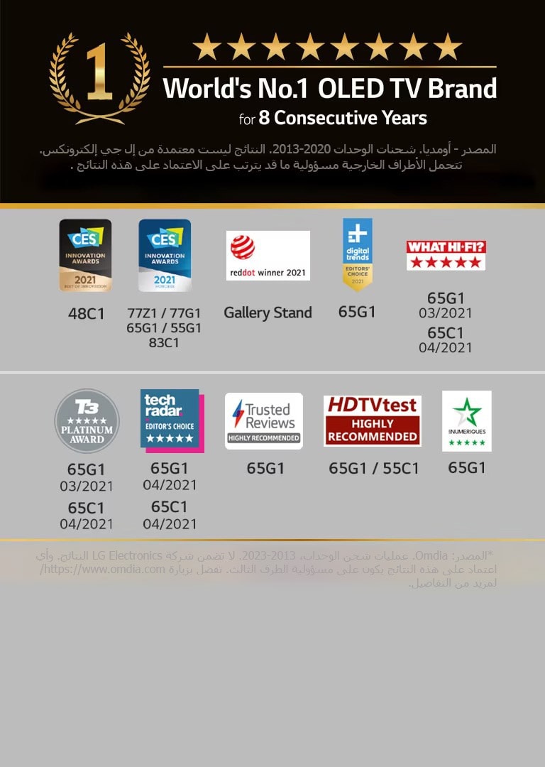 MEA-Award-Contents-OLED-TV-Category-Banner