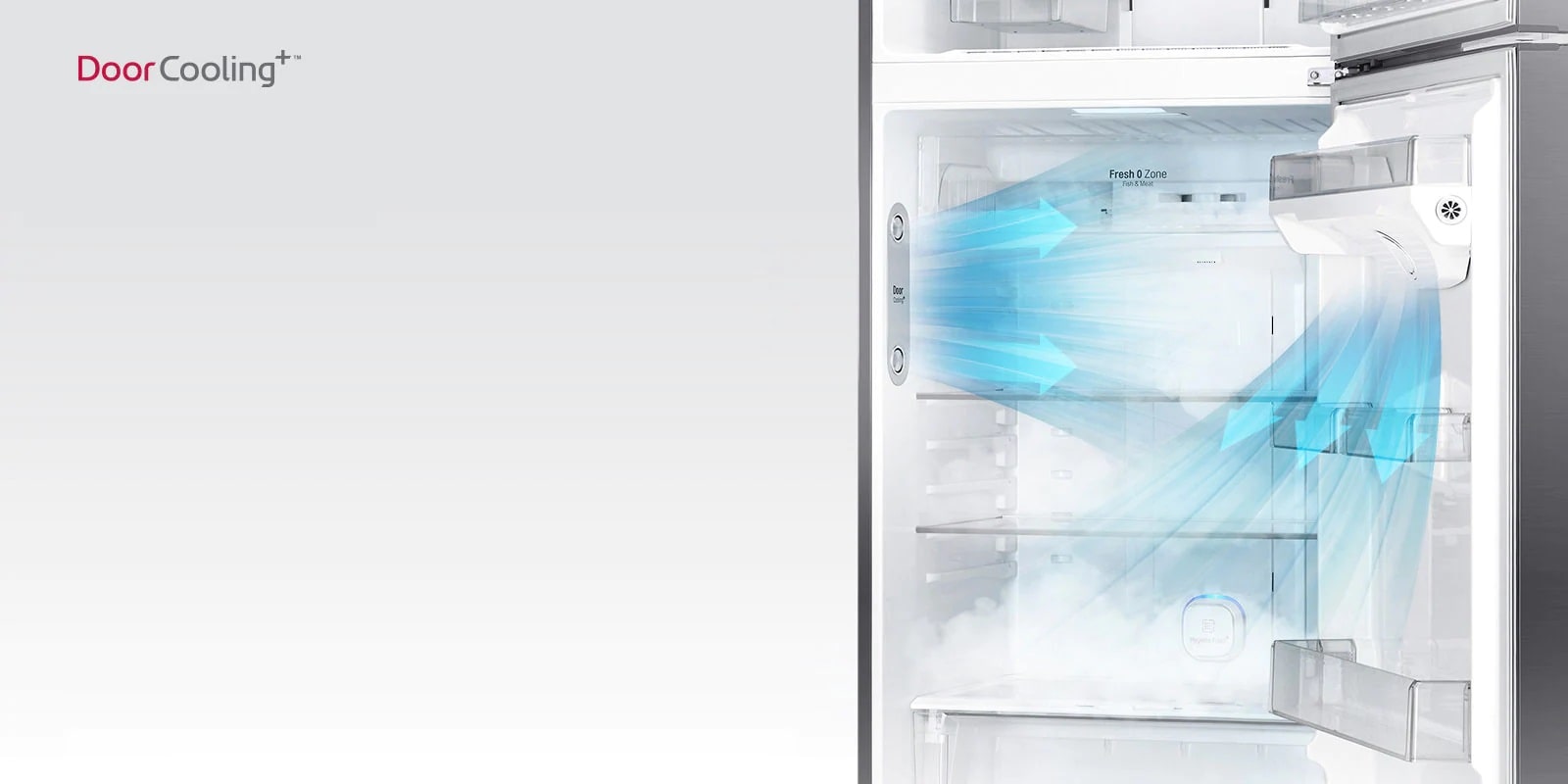 تبريد متساوي وسريع في أي مكان