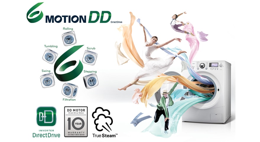 ست حركات لغسيل اكثر فعالية  