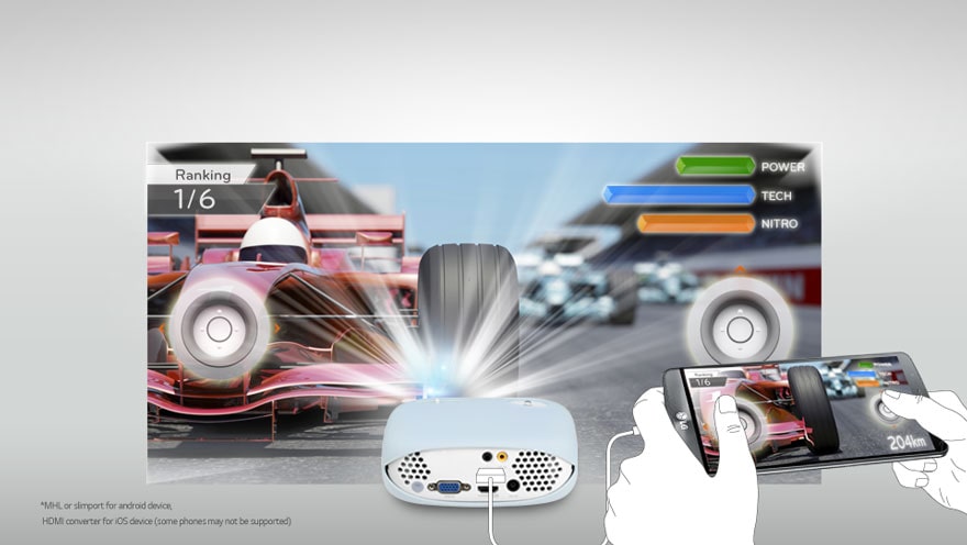 أحضر هاتفك الذكي إلى الشاشة الكبيرة