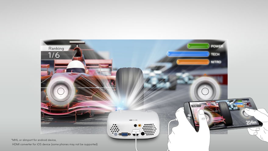 أحضر هاتفك الذكي إلى الشاشة الكبير