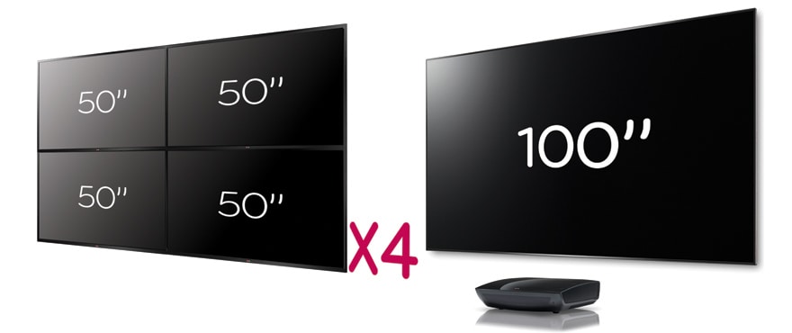 شاشة عملاقة بقياس 100 بوصة