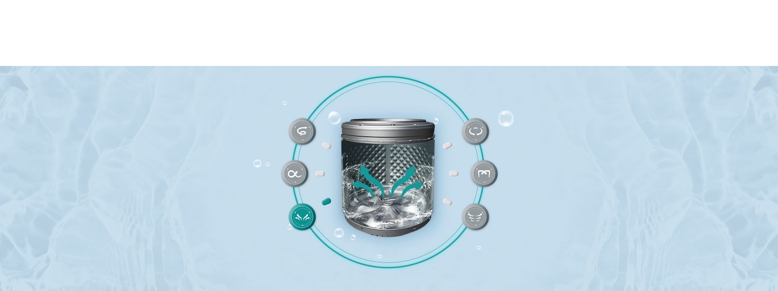 6 أنواع من الحركة تشكل موجات مختلفة متعددة الاتجاهات.