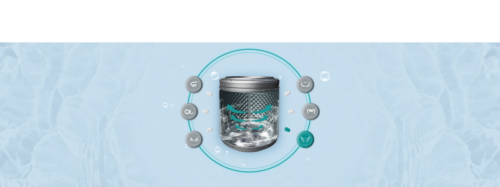 6 أنواع من الحركة تشكل موجات مختلفة متعددة الاتجاهات.